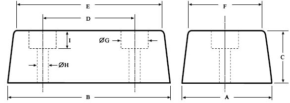 Polymax rubber 3 hole trapezium form truck bumper, boat buffer,lorry defender