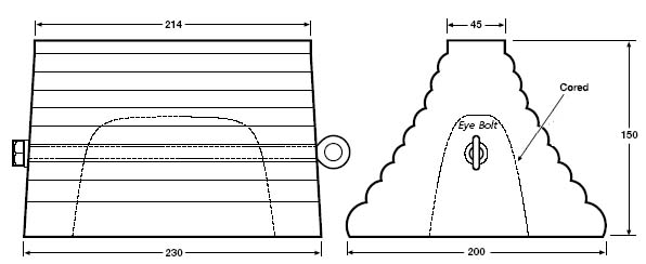 Polymax wheel chocks. These wheel chocks can be used on trucks, cars, lorries and HGVs