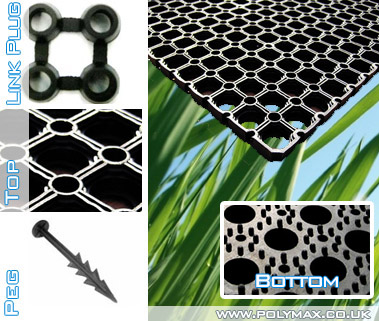 Easi Rubber Mat