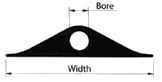 cable protector