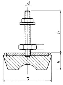 FMR Cab Anti Vibration Mountings