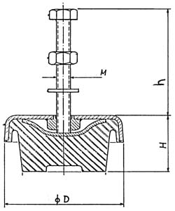 FMB Cab Anti Vibration Mounts
