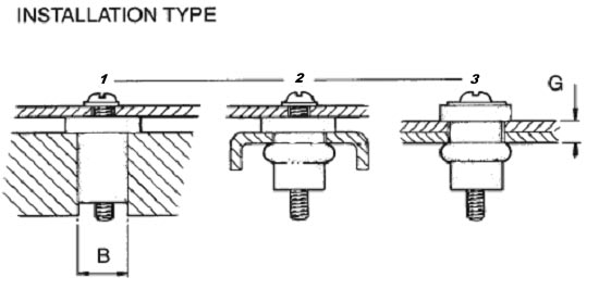 Flexable Locator Anti Vibration mounts