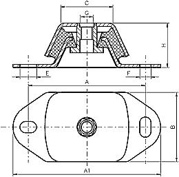 KMR Anti Vibration mountings