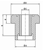 TB Centre Bonded Anti Vibration mount