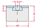 Click For... Type E anti-vibration mounting