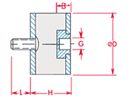 Click For... Type B anti vibration mounts