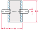 Click For... Type A anti vibration mounting