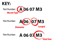 Anti-Vibration Mount Part Number Information