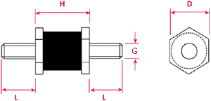 Hexagonal Anti Vibration Mounting