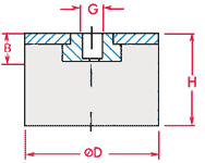 Type E anti-vibration mounting