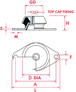 KPR Anti Vibration Mount