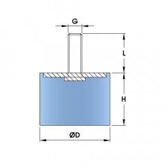 Cyl. Foot Mount (M)