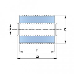 Fully Bonded KPCB Bushes