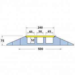 Cable Protector 900L x 500W x 75H (3 Channels, 65mm x 65mm, 20 Tonnes) at Polymax