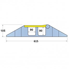 Cable Protector 900L x 615W x 105H (2 Channels, 90mm x 90mm, 18 Tonnes) Technical Drawing