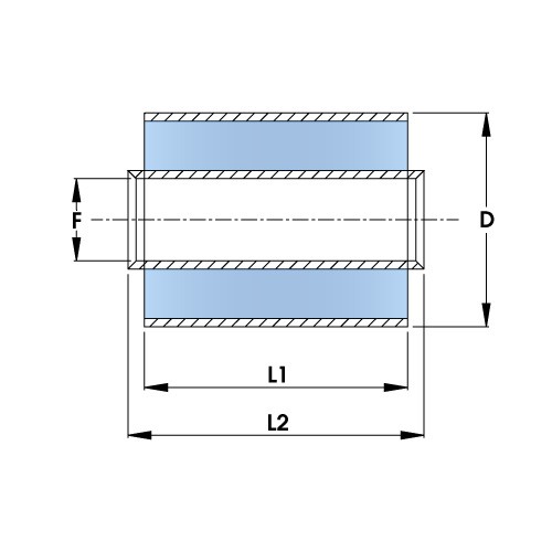 Metalastic Bushes KPSB Semi Bonded Metalastic Bushes Polymax UK